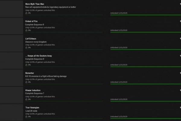 Почему kraken не работает сегодня